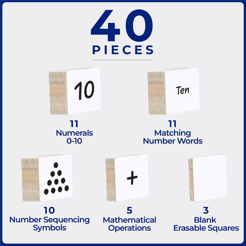 TileTek - 40 Piece Tile Topper - Numbers Pack